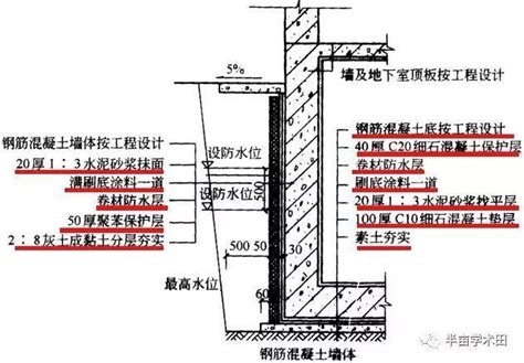 一种外墙与散水层交接处防潮结构的制作方法