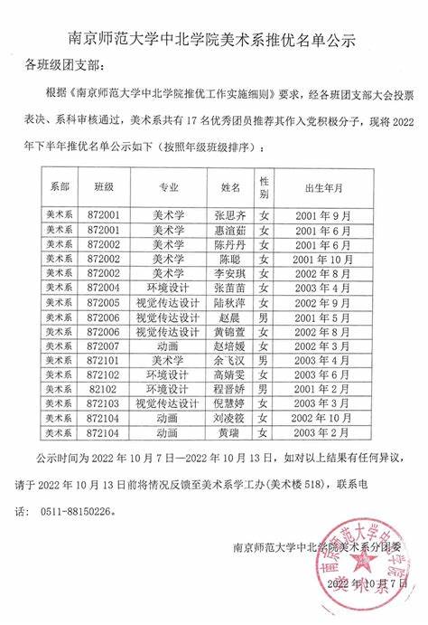 上海大学招聘最新公示名单