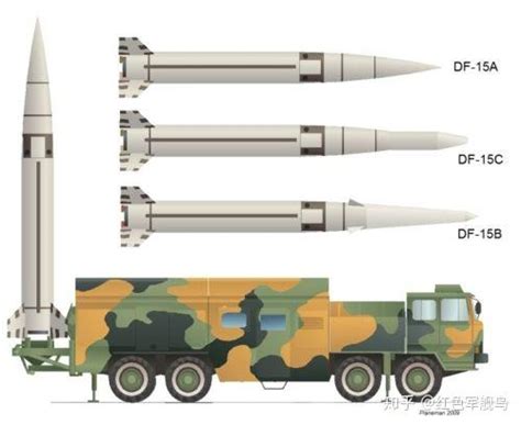 俄军事专家评价中国针对美航母的DF-21D导弹性能 - 2020年8月18日, 俄罗斯卫星通讯社