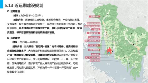 《金寨县国土空间总体规划（2021-2035年）》（规划草案）_金寨县人民政府