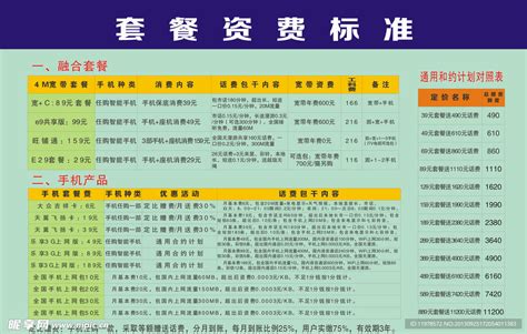 中国移动芝麻卡19元套餐解析：月套餐费仅为19块-小七玩卡