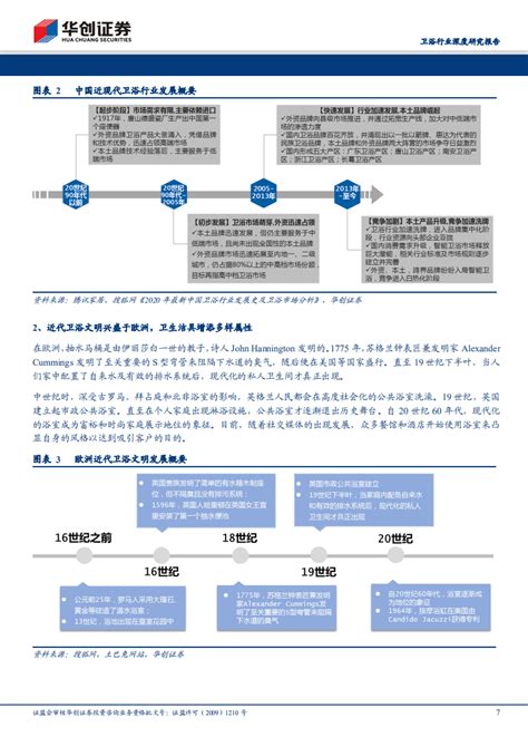 卫浴行业深度研究报告：全球卫浴稳步发展，中国卫浴企业有望加速突围[31页].pdf | 先导研报