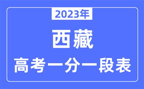 ★2024年西藏高考报名条件-西藏高考报考条件 - 无忧考网