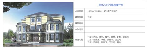 甘肃双拼别墅设计公司-甘肃中南山装配式建筑科技有限公司