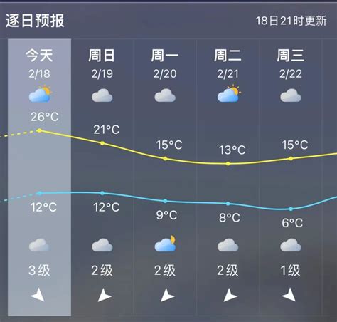 19日6时34分！我们迎来“雨水”节气_福州要闻_新闻频道_福州新闻网