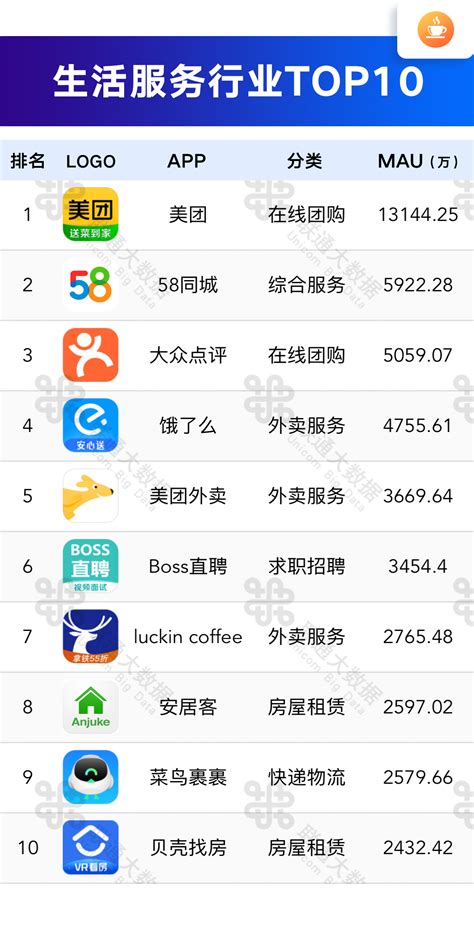 江苏移动营业厅app下载手机版2023最新免费安装