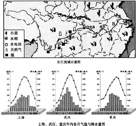 1906-2015年武汉市温度变化序列重建与初步分析