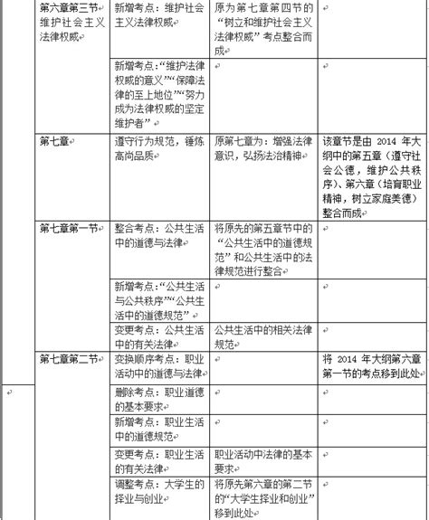 温州市纪委发布六大举措专门向这些问题亮剑-浙江新闻-浙江在线