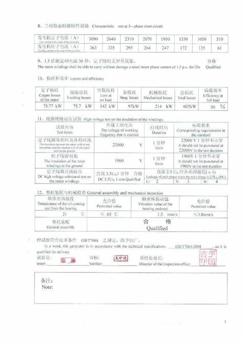 8kw发电机油耗一览表(2000w的发电机油耗多少)