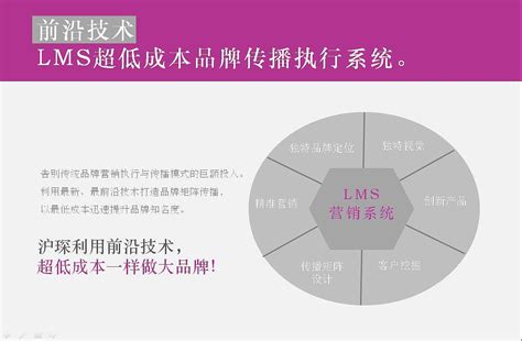 上海沪琛品牌--独创LMS低成本营销系统低成本做大品牌_沪琛品牌营销策划-站酷ZCOOL