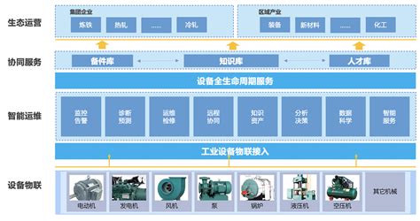 嘉兴皓特力推有色金属熔炼之坩埚及耐火材料解决方案-压铸周刊—有决策价值的压铸资讯