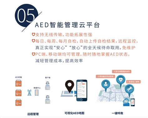 杭州为AED立法了 将于2021年1月1日起施行-中国网