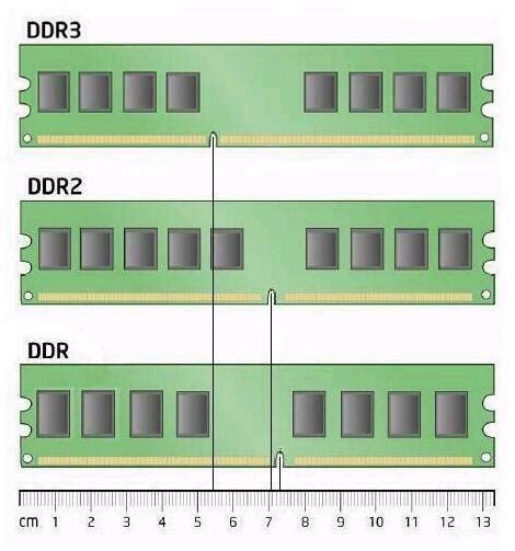 三星内存条DDR4 8g 2133 2400 2666 4G 16G笔记本原装内存条兼容_虎窝淘