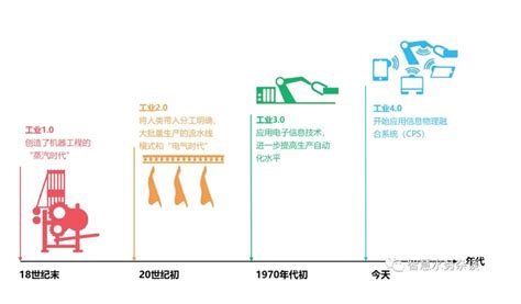 解读新时代护理市场新风向：2020中国互联网护理市场专题分析 | 人人都是产品经理