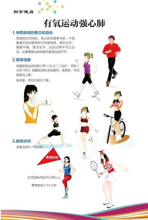 广东体育居家运动指南⑯｜宅家锻炼原则：中和为福，偏激为灾