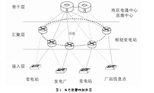 2018年中国5G产业发展历程及应用场景分析（图）_观研报告网
