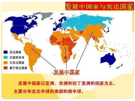 中国是发达国家还是发展中国家