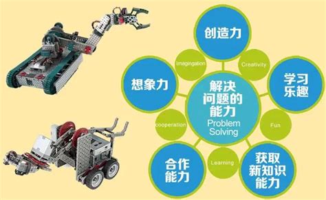 工业机器人离线编程与虚拟调试技术 高级研修班成功举办-中国自动化学会