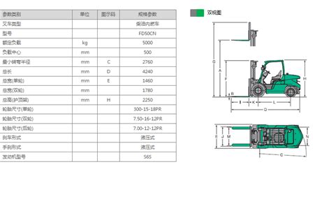 CPD30/35/38-EFHL_E系列锂电池叉车_电动叉车_产品体验_龙工（上海）叉车有限公司