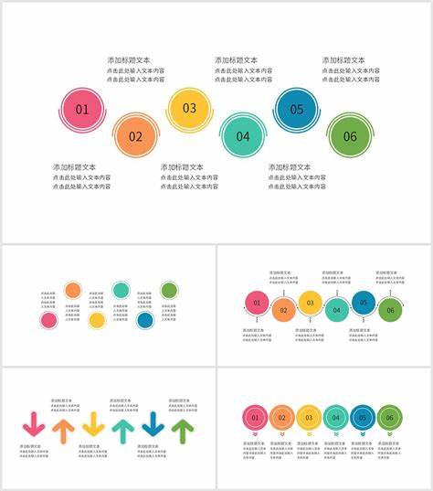 ppt如何一键改所有中文字体