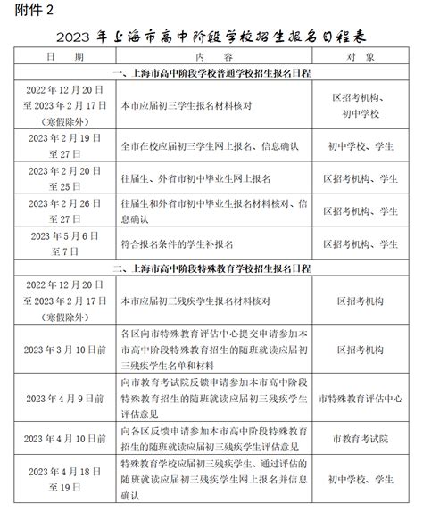 2024年广东茂名化州市第二批次赴高校现场招聘中小学教师142人（12月23日起报名）