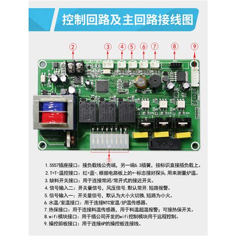 供应厂家生物质取暖壁炉采暖炉智能控制器线路板_自动化成套控制系统_第一枪