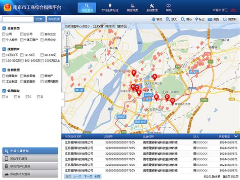 南京市工商系统综合指挥平台|UI|软件界面|宁西西 - 原创作品 - 站酷 (ZCOOL)