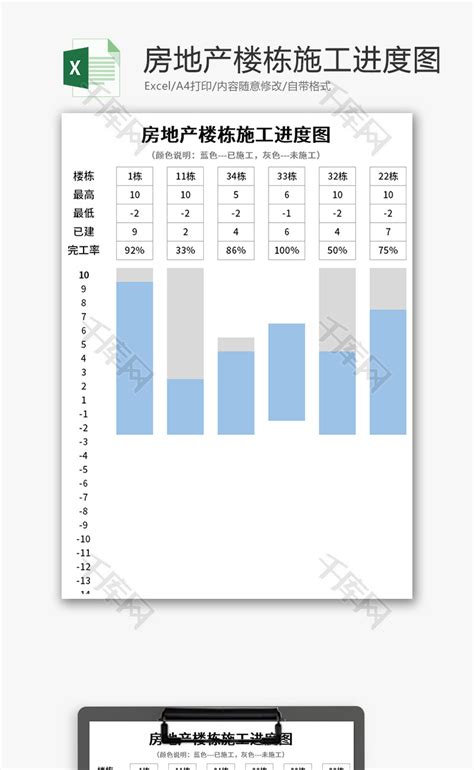 房地产楼栋施工进度图Excel模板_千库网(excelID：159507)