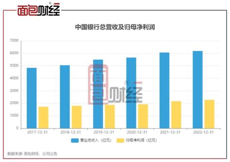 资产回报率计算公式Word模板下载_编号lvgzewza_熊猫办公