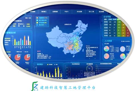 2022-2028年中国智慧工地行业全景调研及竞争格局预测报告_分析_市场_工地