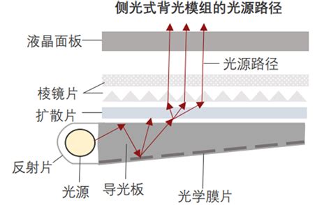 深圳大族激光全球激光智能制造产业基地 | 华森设计 - 景观网