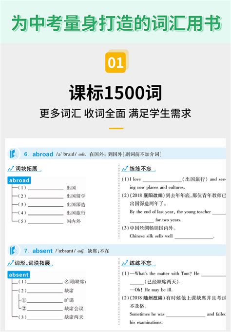 2021新版万唯中考英语词汇1500词千词百用全国版 初二初三通用中考辅导书籍万唯教育 初中八九年级英语单词大全专项训练复习资料-卖贝商城