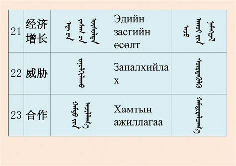 2020 内蒙古文艺的11个关键词