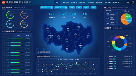 虹口区融媒体中心-上海区级融媒体中心统一技术平台