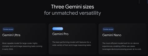 Google presenta Gemini y actualiza Bard con Gemini Pro | HatumSEO