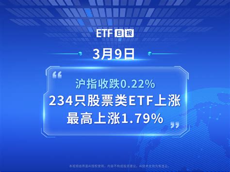 ETF日报 | 3月9日沪指收跌0.22%，234只股票类ETF上涨、最高上涨1.79%_凤凰网视频_凤凰网