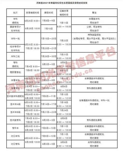 广西桂林正处级工资 正处级是什么级别【桂聘】