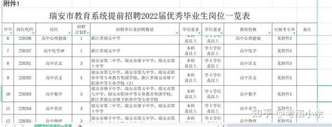 瑞安学院举办2021年秋季制造业类招聘会_综合新闻 -温州职业技术学院