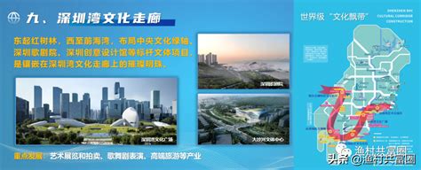 深圳市城市设计促进中心