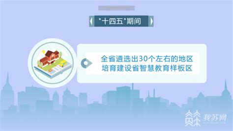 2019年中国智慧教育行业市场发展及趋势研究报告