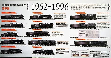 蒸汽机车发展史（二）4-4-0“美国式”——蒸汽机车标准开拓者 - 知乎