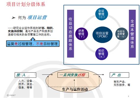 房地产营销策划活动方案PPT模板下载_熊猫办公