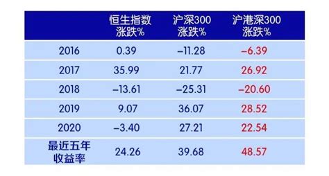 8月23日沪硅产业发布公告，其股东减持6.1万股__财经头条