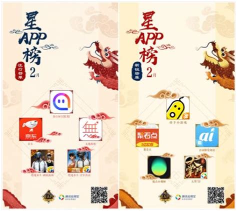 外媒评全球50大手游开发商：中国公司占5席，腾讯、网易分居3、4位 – 游戏葡萄