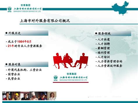 FSG上海外服：上海人工智能企业人才管理实践调研报告2021.pdf - 外唐智库
