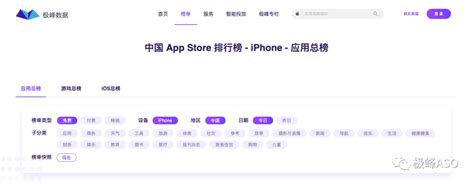 揭秘：苹果Google应用商店APP排行榜是啥规则？ | 游戏大观 | GameLook.com.cn