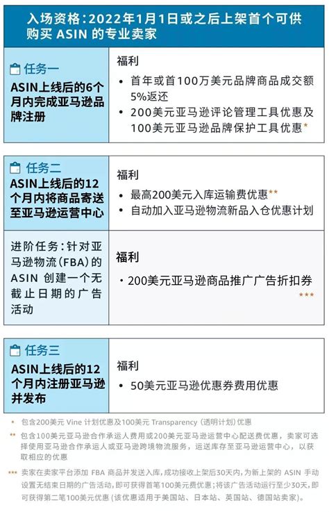 25万多买的途观，开了6年现在卖才45000，换了是你会卖吗？|聚焦昆山 - 昆山论坛