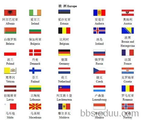 各国国家国旗图片免费下载_PNG素材_编号vj9iwgxoz_图精灵