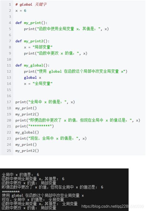 Python知识点总结-CSDN博客