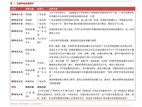 北京大洋路农副产品批发市场 - 蔬菜批发市场价格行情 - CN蔬菜网
